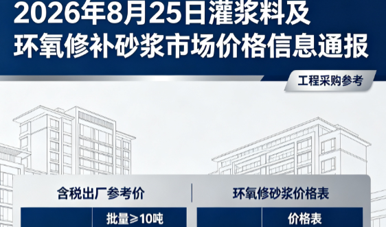 九寨沟2026年8月25日灌浆料及环氧修补砂浆市场价格信息通报